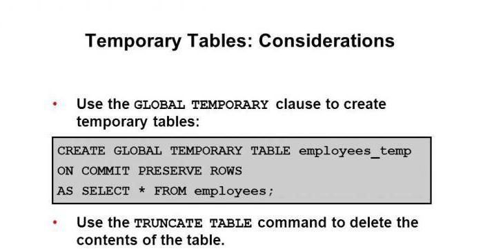 SQL 테이블의 단계별 생성
